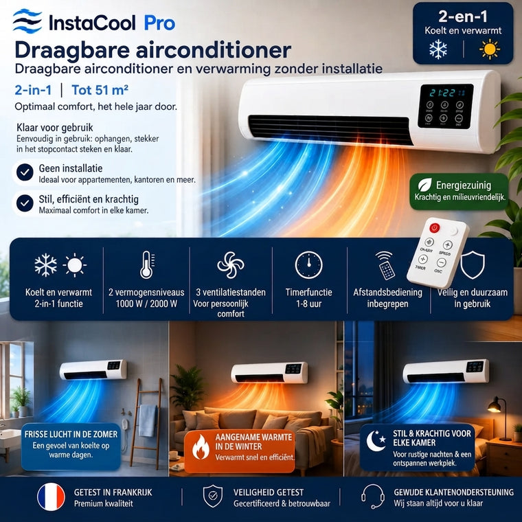 Wand airco met 2 functies