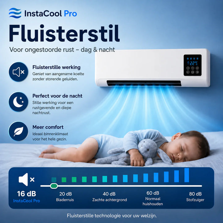 Wand airco met 2 functies